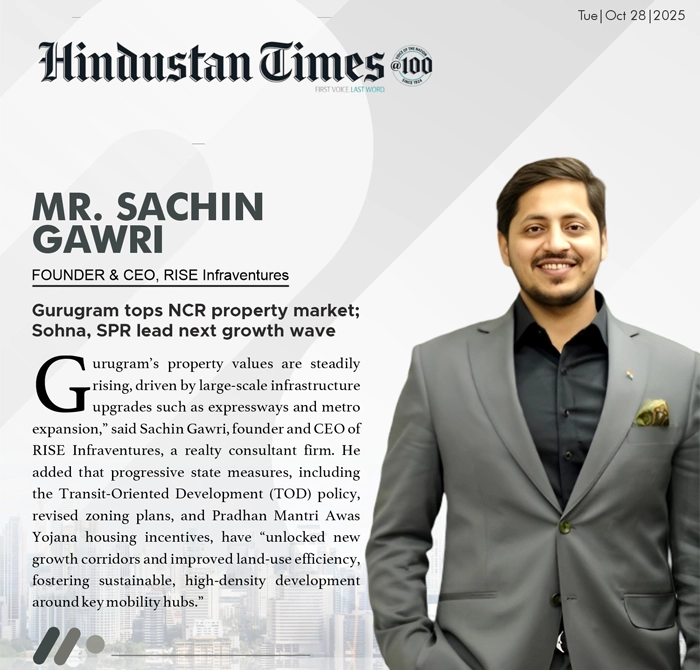 banner-gurugram-real-estate-growth-sohna-spr-ncr-property-market