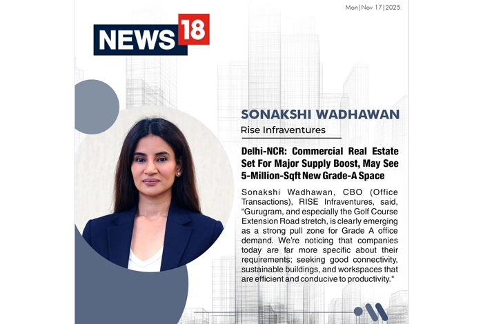 delhi-ncr-commercial-real-estate-supply-boost