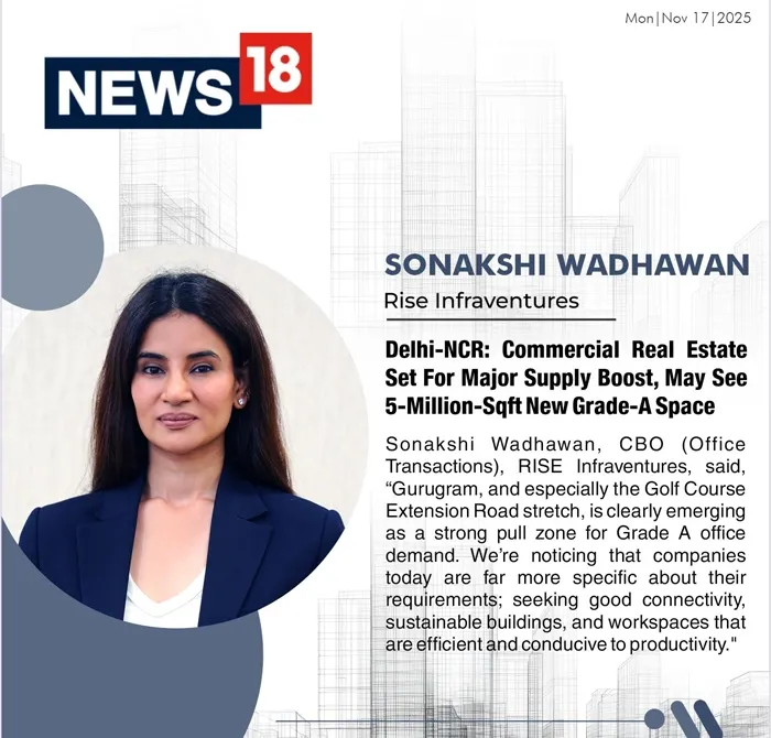 Delhi-NCR: Commercial Real Estate Set For Major Supply Boost, May See 5-Milli...