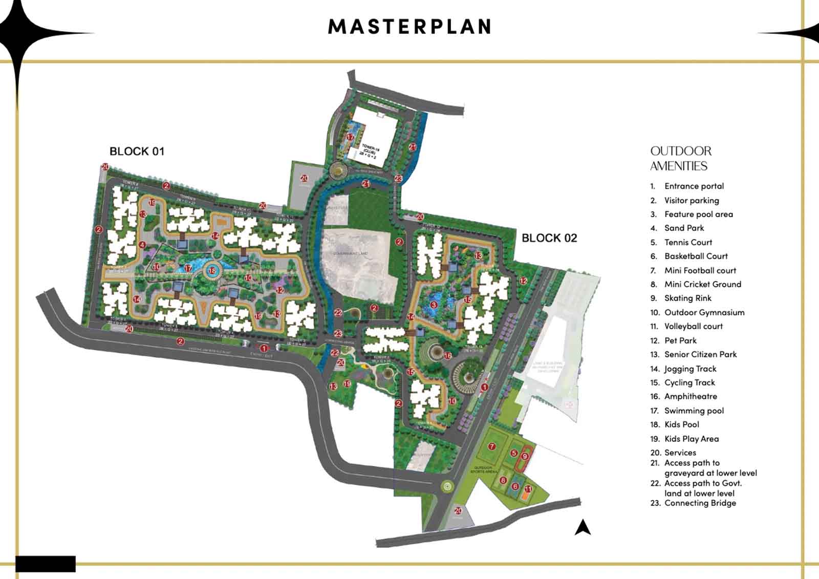 prestige-southern-star-master-plan