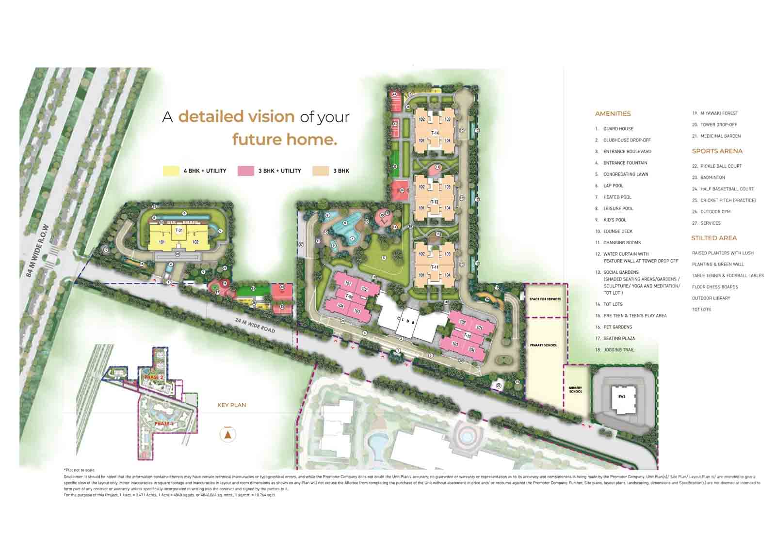 signature-global-cloverdale-spr-master-plan